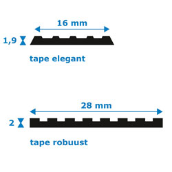 Maatvoering_Antislipstrip_zelfklevend Maatvoering_Antislipstrip_zelfklevend